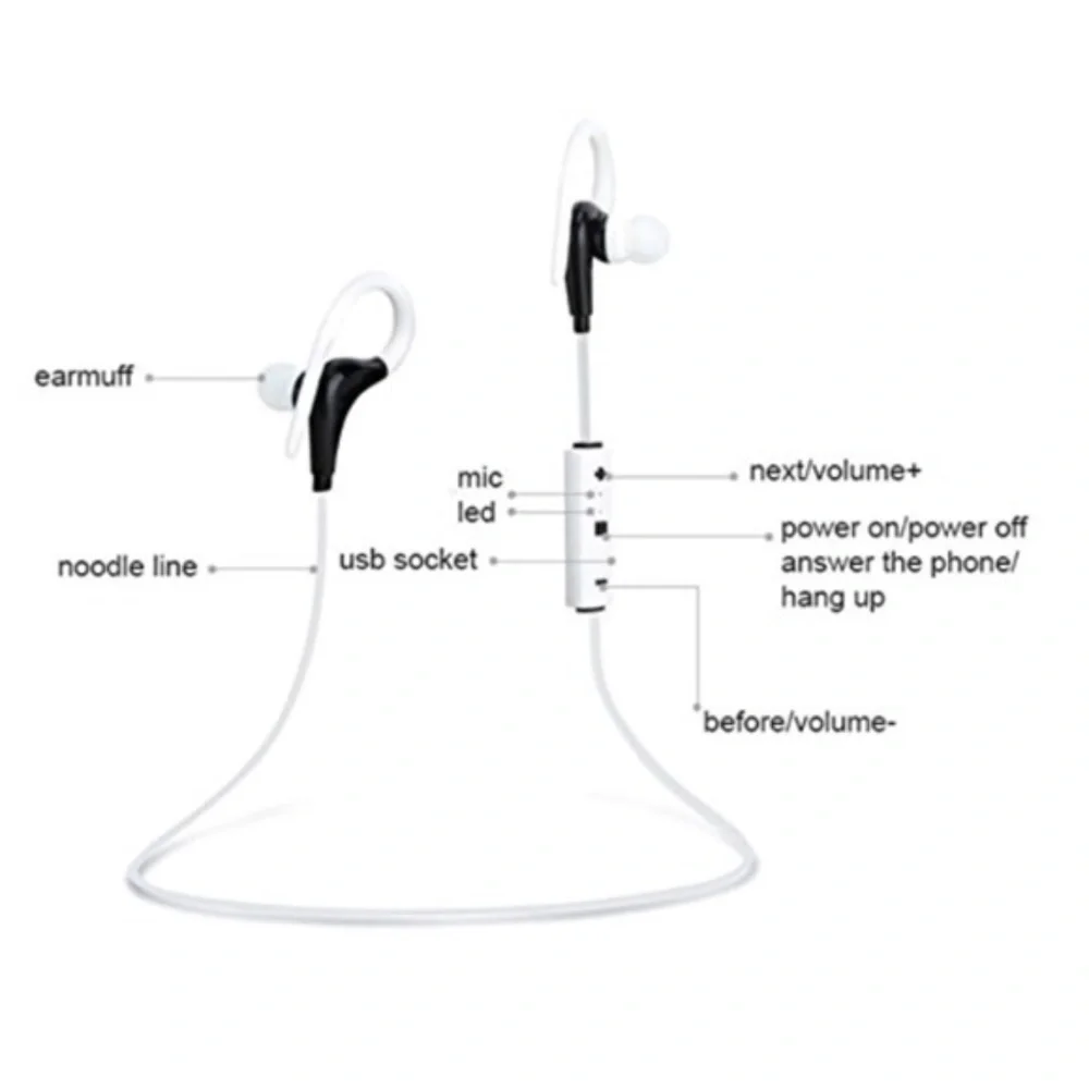 New Bluetooth Sport Wireless Bluetooth Headset